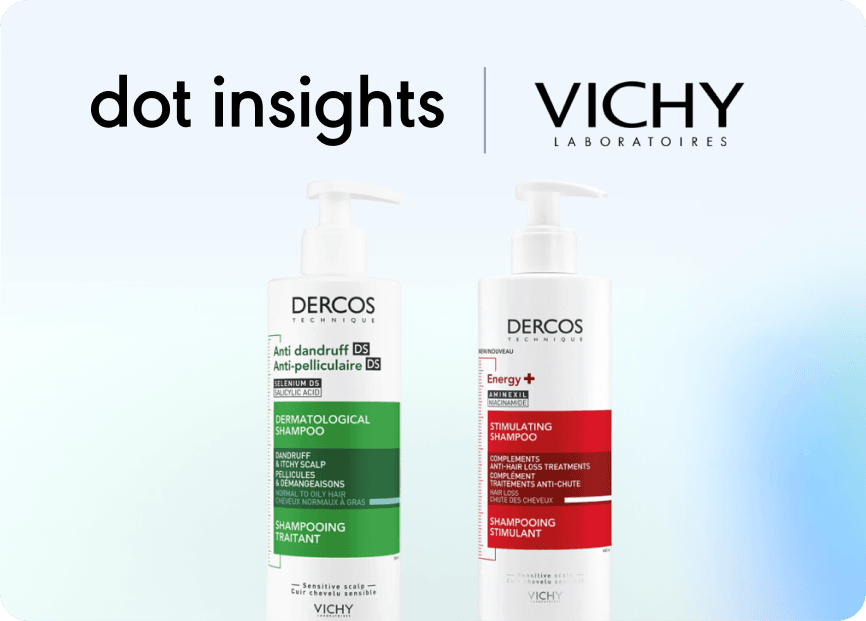 Vichy Increased Sales by 25% and Doubled Its Digital Shelf Visibility