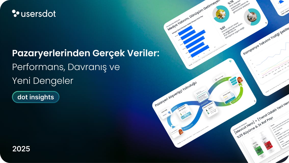 Real Marketplace Data: Performance, Behavior, and New Equilibriums