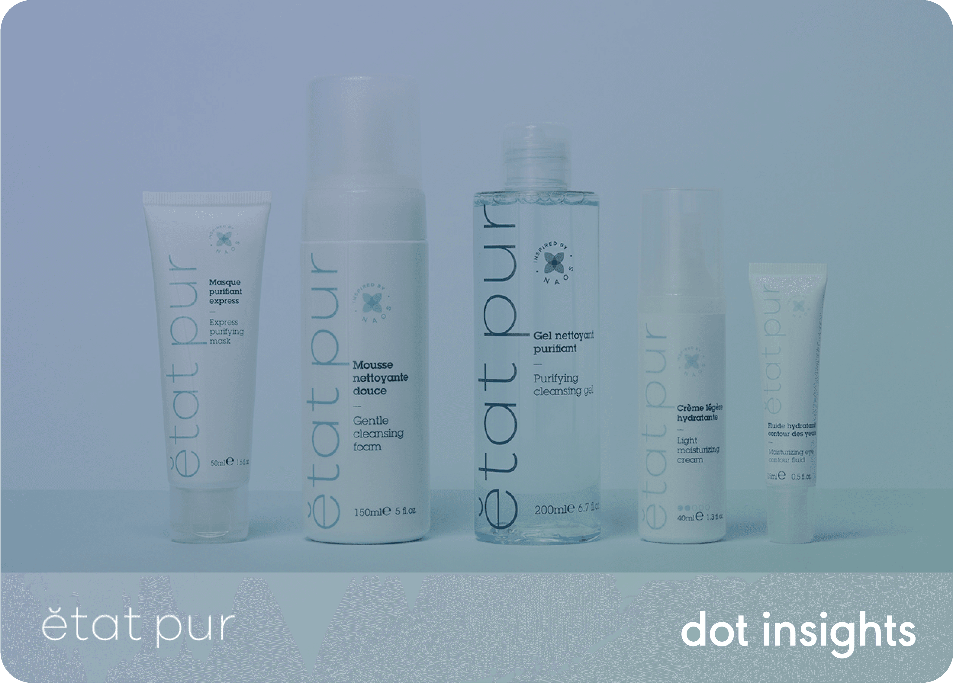 Etat pur, increased their conversion rate by 1.5 times using Shopper Insight.