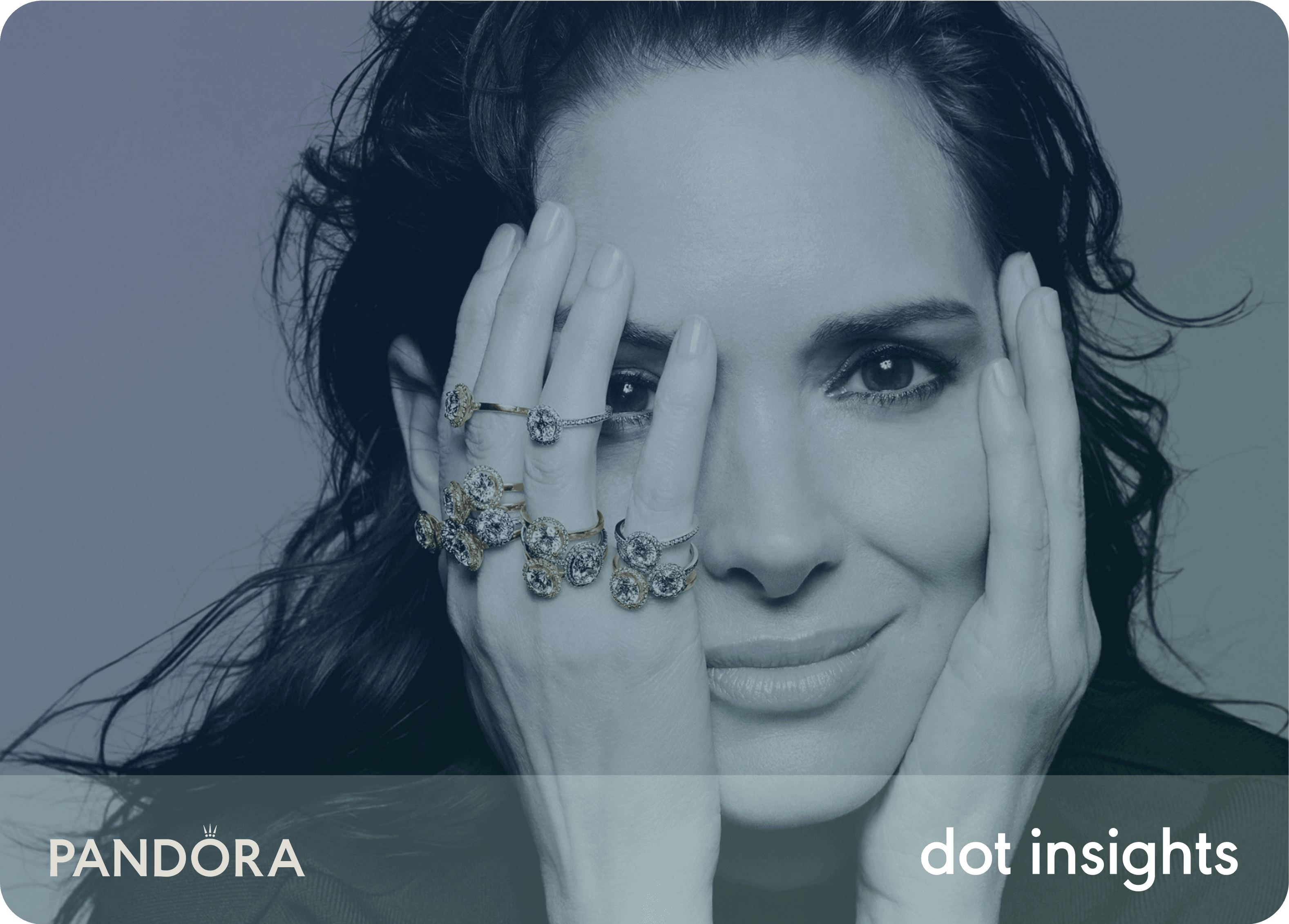 Pandora, decreased its return rate by 5 points, reaching 12% with Shopper Insight.